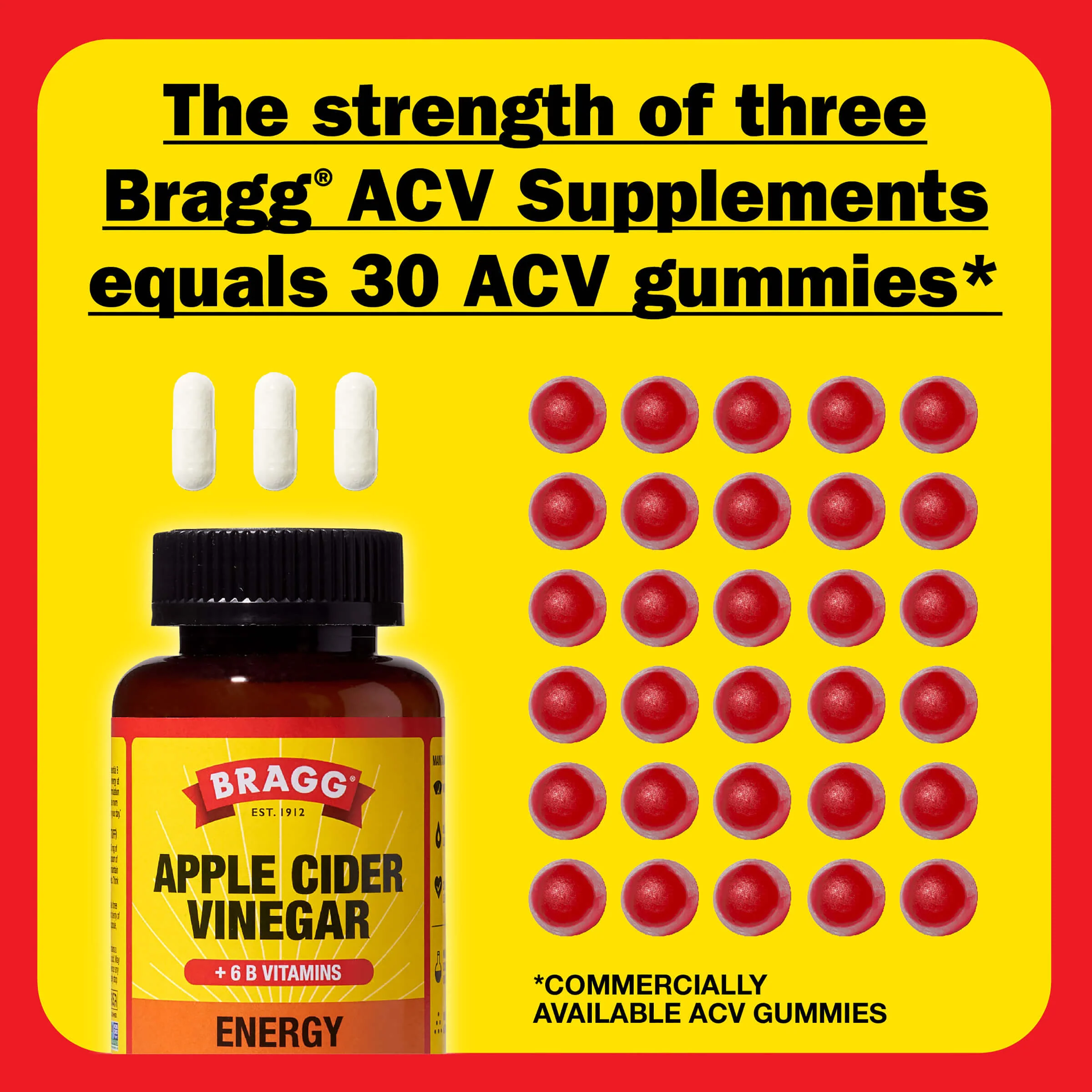 Energy ACV Supplement - Image 7
